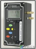 美国AII GPR-1000便携式氧气分析仪